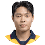 Sang Gi Min