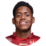 Elian Caicedo