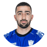 Konstantinos Anthimou