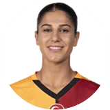 Arzu Akkurt