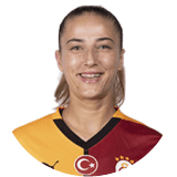 İsmigül Yalçıner