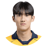 Kim Yun-ho
