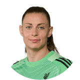 Rafaela Borggräfe
