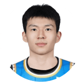 Zhang Penghui