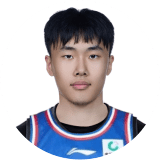 Zhang Yijing