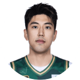Zhang Xinyu