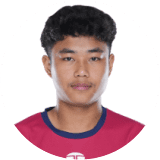 Lalhriatpuia Chawngthu