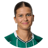 Melina Kunkel