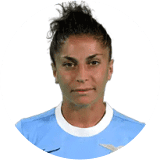 Antonietta Castiello