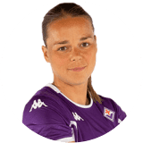Ilse van der Zanden