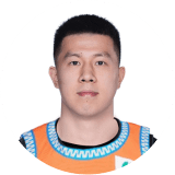 Lu Ao