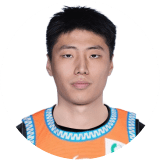 Sun Yansong