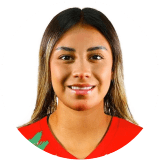 Nubia Estrada