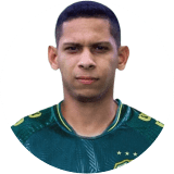Samuel Santos