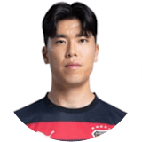 Min-jun Kang
