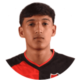 Facundo Guch