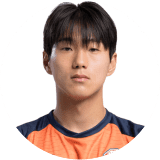 Kim Jun ha