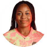 Caiya Hanks