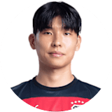 Sung-wook Jo