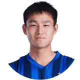 Wang Kang