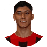 Ayaz Özcan