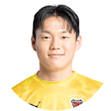 Sung-min Hong