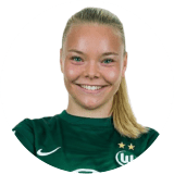Anny Kerim-Lindland