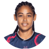 Maria Reyes