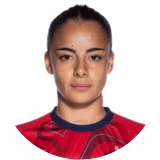 Manuela Techera