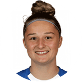 Carina Brunold