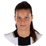 Cristina Minuscoli