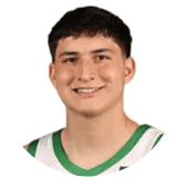Rian Gonzales