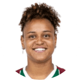 Nath Rodrigues