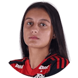 Nicoli Gomes