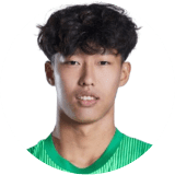 Yao Haoyang