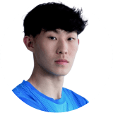 Wang Xinghao