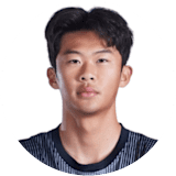Jianqiu He
