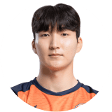 Gi-min Kwon