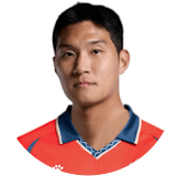 Min-kyu Kim