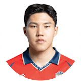 Joo-chan Kim