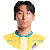 Min-Soo Kim
