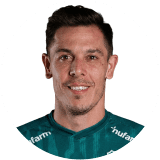 Diego Churín