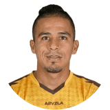 Mayker González