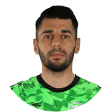 Bahadir Gungordu