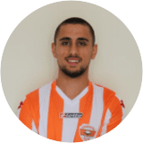 Sabit Yilmaz