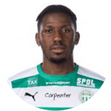 Aly Coulibaly
