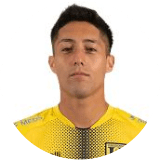 Antonio Ramírez
