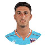 Joel Soñora