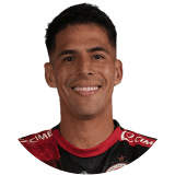 Mauricio Duarte
