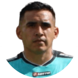 Arian Pucheta
